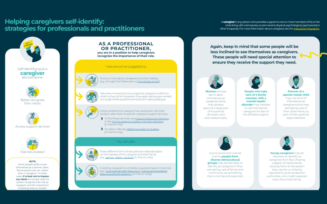 New release: Infographic “Helping caregivers self-identify: Strategies for professionals and practitioners”