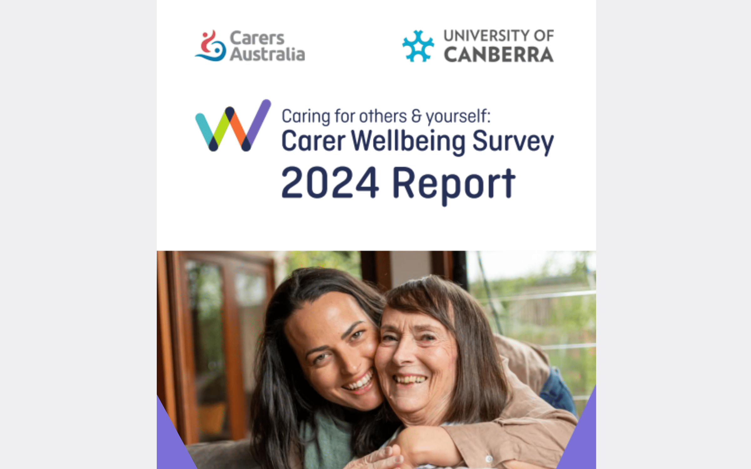 Image Carer Wellbeing Survey ANG - Répertoire