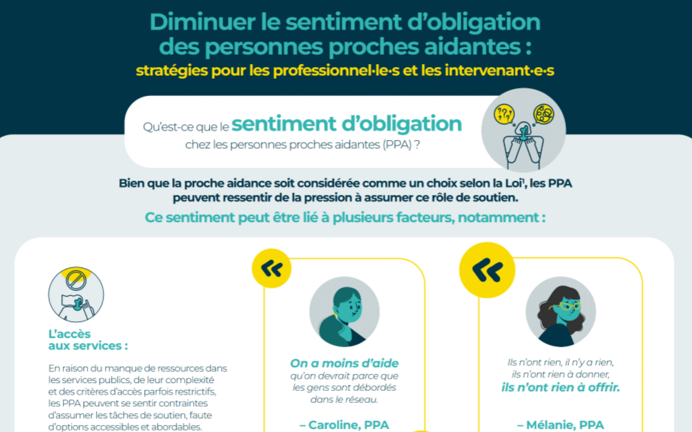 Image Diminuer le sentiment d'obligation FR - Répertoire
