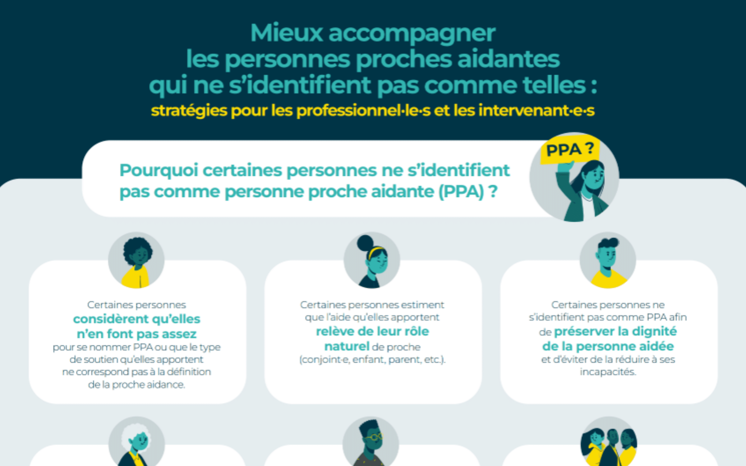Image Mieux accompagner les PPA FR - Répertoire