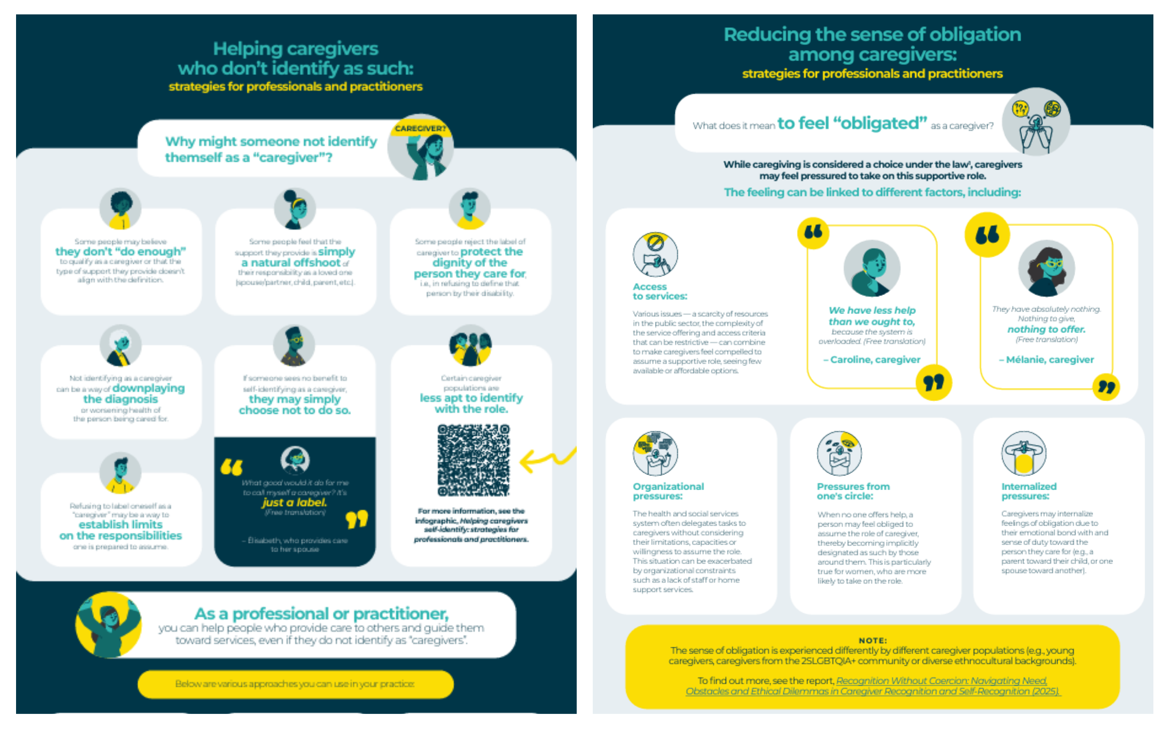 New: two new fact sheets to better understand and support caregivers