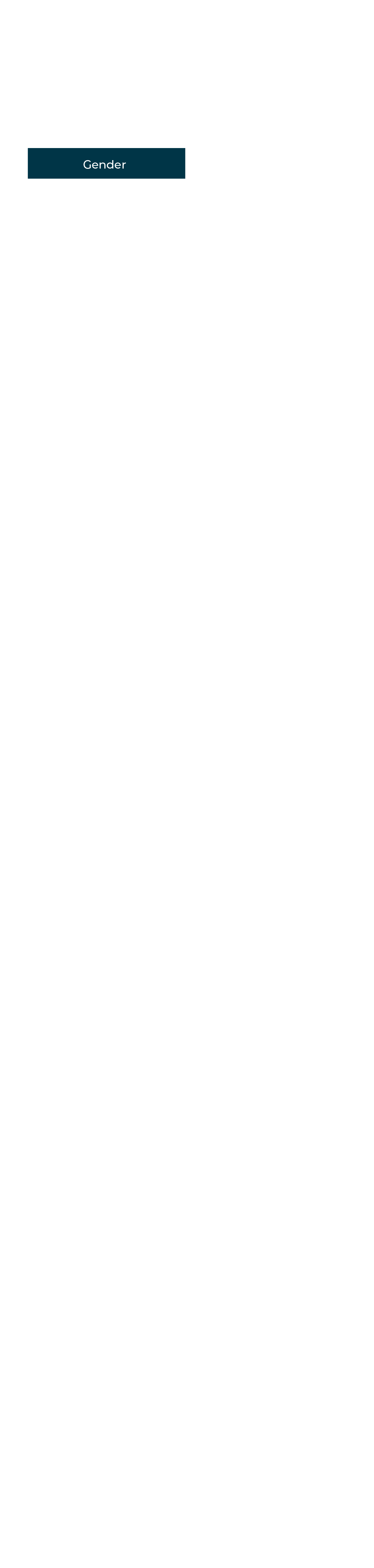 Gender