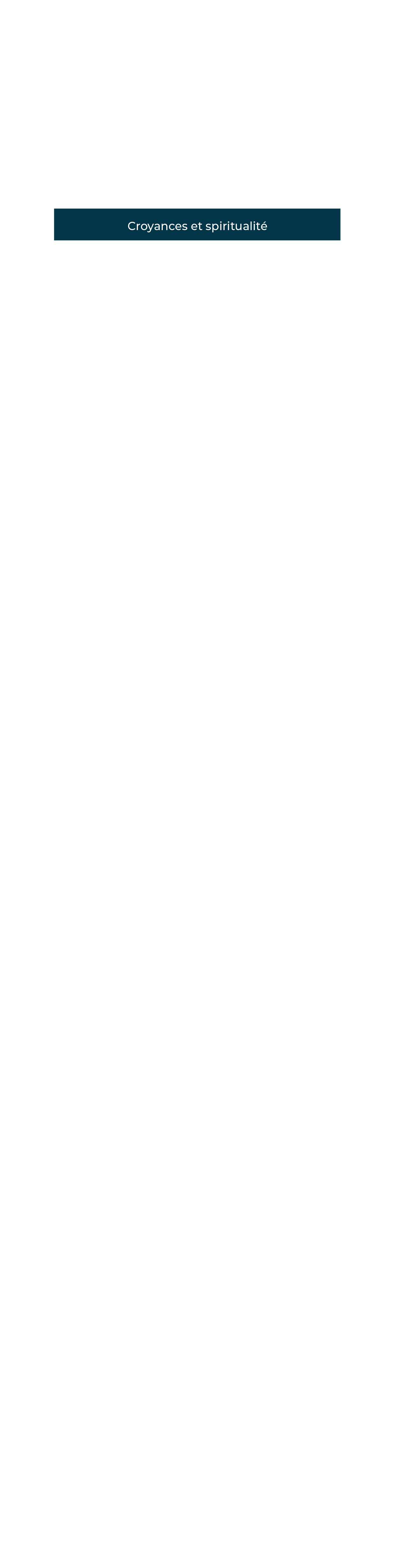 Croyances et spiritualité