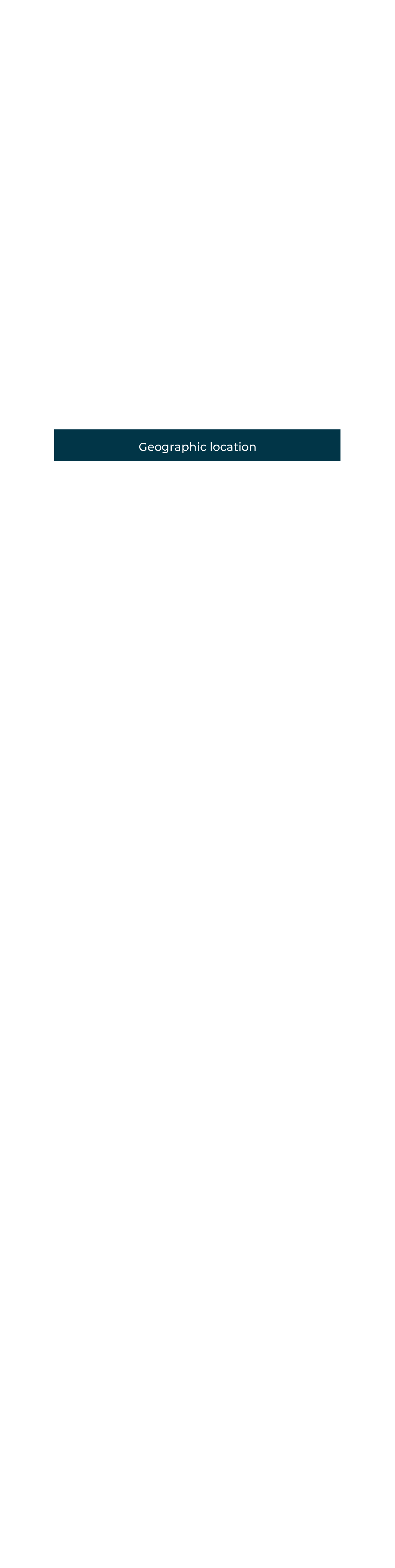 Geographic location